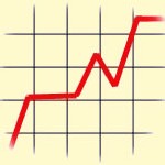 Objectif : 5000 visites/mois pour le blog !