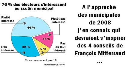 Les 4 consignes du Président Mitterrand!