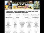 www.dvdjapanimation.com www.dvdjapanimation.com