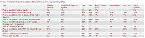 cliquez sur l'image pour agrandir cliquez sur l'image pour agrandir