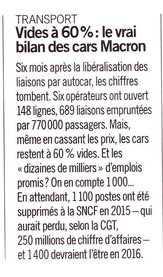 Le bilan des "cars Macron"