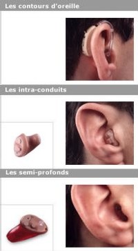 Les aides auditives