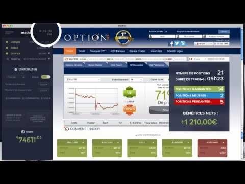 Binary Mathex : nouvelle façon de trader ?
