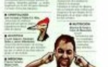 Anti Nobel: l'ingestion de sabre ou du Viagra sur le hamster