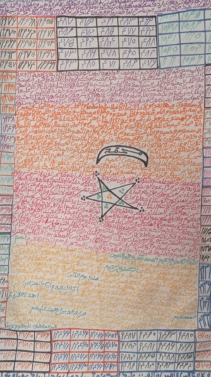 Voyant par téléphone: consultation directe par téléphone Voyant par téléphone: consultation directe par téléphone