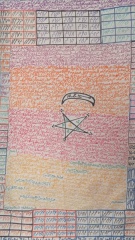 Voyant par téléphone et consultation directe par téléphone Voyant par téléphone et consultation directe par téléphone