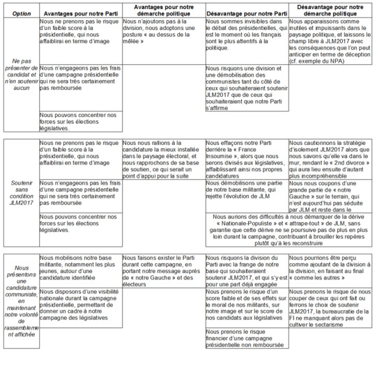 cliquer sur l'image pour agrandir