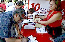 Les partisans de Chavez pour la réélection présidentielle