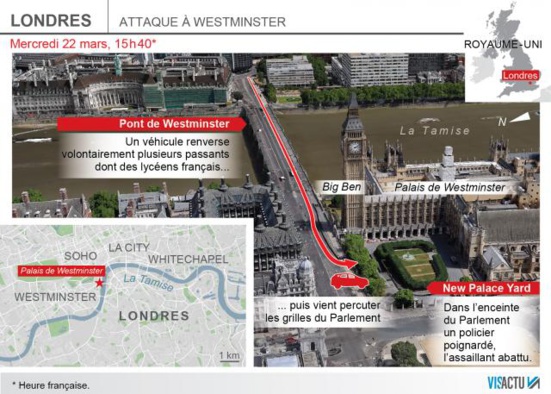 Attentat de Londres : 