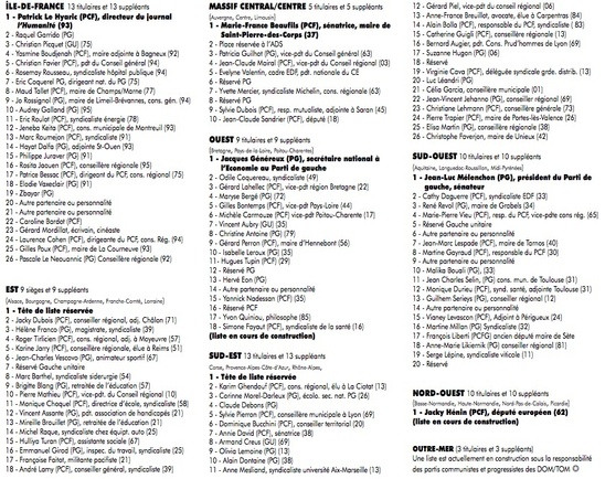 Européennes circonscription Sud-Est: la liste du Front de Gauche