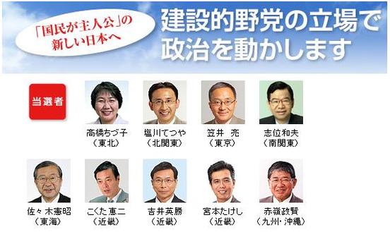 Le Parti communiste japonais, quatrième force politique