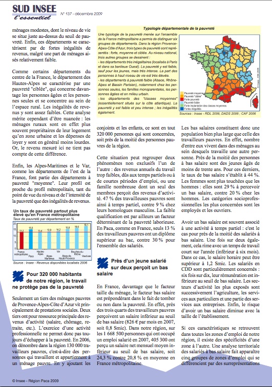 Un quart des salariés de PACA gagne moins de 830 euros par mois