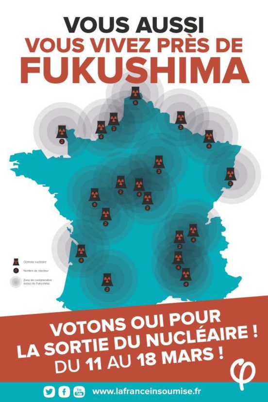 Nucléaire : Pourquoi les partisans de Jean-Luc Mélenchon se trompent Nucléaire : Pourquoi les partisans de Jean-Luc Mélenchon se trompent