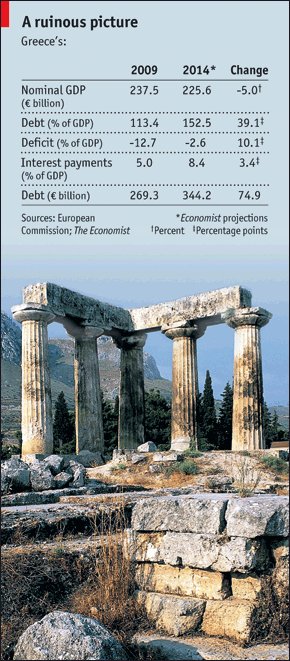 Grèce : Le plan Strauss-Kahn-Barroso ou le grand sacrifice de la population