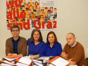 Les élu.e.s communistes de Graz ont versé 175.555,95€ pour aider 1637 personnes