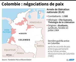 Entretien avec l'ELN: Les guérillas marxistes colombiennes 