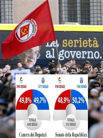 Election générale en Italie