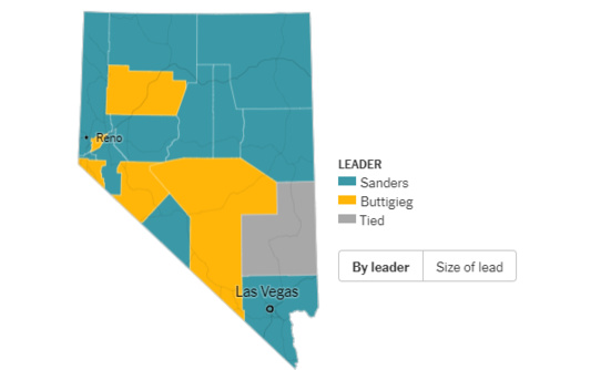 La victoire de Bernie Sanders dans le Nevada provoque une évolution positive dans l'électorat démocrate