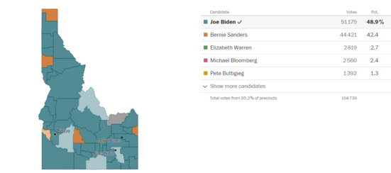Biden remporte des victoires et Bernie Sanders n'abandonne pas