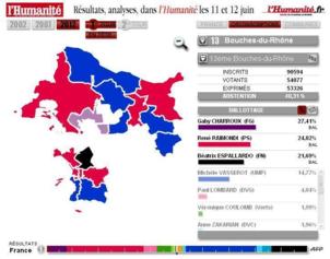 Gaby Charroux en tête du premier tour dans les Bouches du Rhône Gaby Charroux en tête du premier tour dans les Bouches du Rhône