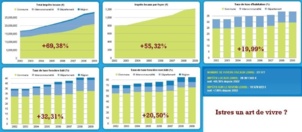 Cliquez pour agrandir