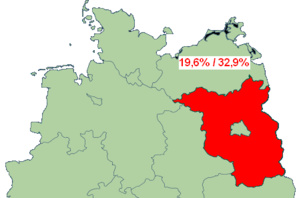 Die Linke seconde force politique en ex-RDA et première force à Berlin-EST