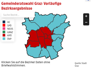 La deuxième ville d'Autriche, Graz, remportée par le Parti communiste La deuxième ville d'Autriche, Graz, remportée par le Parti communiste