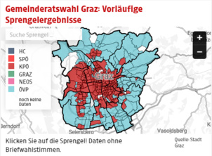 La deuxième ville d'Autriche, Graz, remportée par le Parti communiste