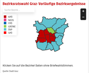 Le Parti communiste (KPÖ) remporte 7 des 17 Conseils de district (Bezirksrats) de Graz