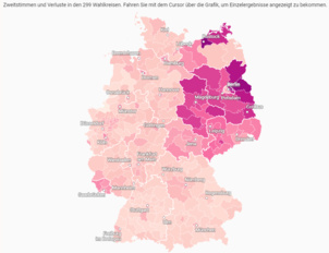 Déroute de Die Linke lors des élections législatives allemandes Déroute de Die Linke lors des élections législatives allemandes