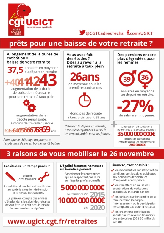 Retraite (nouvelle lecture) : Intervention générale d'André Chassaigne (PCF)