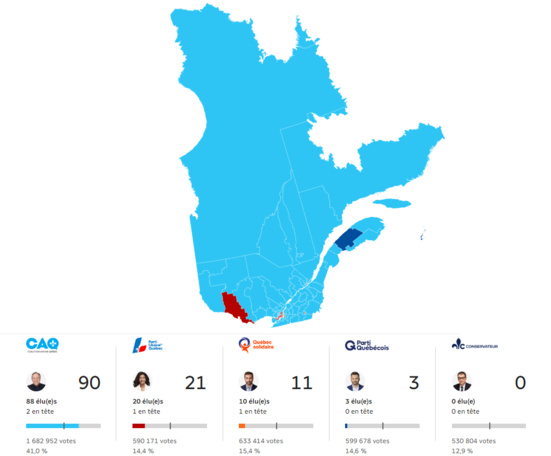 La vague Caqiste emporte le Québec