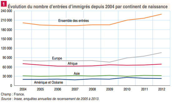 Un nouveau cador de l'intox dans les rangs du FN