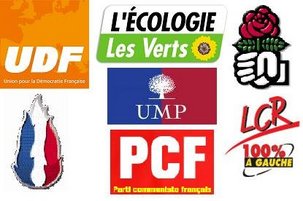 Les principaux partis politiques dans le rouge Les principaux partis politiques dans le rouge