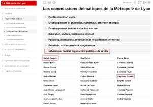 N'en déplaise à Stéphane GOMEZ, la mairie de Vaulx et le Grand Lyon peuvent trouver une solution d'urgence pour les enfants sans toits N'en déplaise à Stéphane GOMEZ, la mairie de Vaulx et le Grand Lyon peuvent trouver une solution d'urgence pour les enfants sans toits