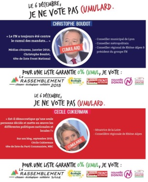 En Auvergne-Rhône-Alpes le "Rassemblement" EELV-PG sombre dans l'anticommunisme