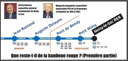 Feuilleton en Seine Saint Denis: Que reste-t-il de la banlieue rouge ?