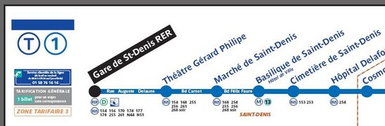 Feuilleton en Seine Saint Denis: Que reste-t-il de la banlieue rouge ? (5)