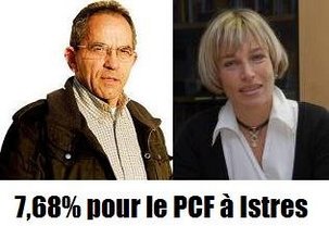 Résultats du PCF sur Istres: 7,68% avantage au nord