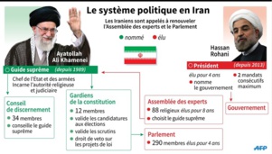Iran : Le show des élections parlementaires est fini, mais la lutte contre la dictature continue (Parti Tudeh) Iran : Le show des élections parlementaires est fini, mais la lutte contre la dictature continue (Parti Tudeh)