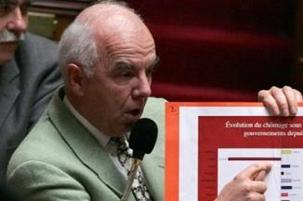 Faire revoter les Irlandais ! Mais pour qui se prend le Président Sarkozy ?