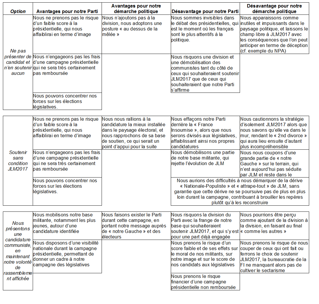 cliquer sur l'image pour agrandir cliquer sur l'image pour agrandir