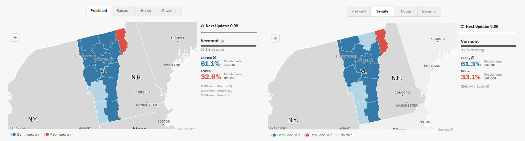 Et dans le Vermont de Bernie Sanders ? Et dans le Vermont de Bernie Sanders ?