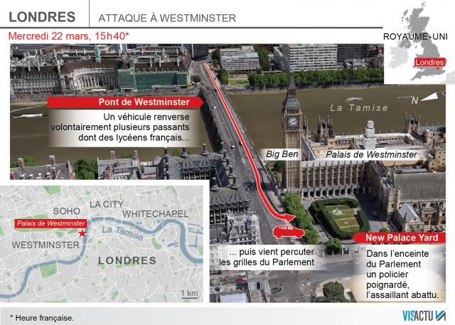Attentat de Londres : "pensée émue aux victimes, aux blessés et ma solidarité au peuple britannique" Attentat de Londres : "pensée émue aux victimes, aux blessés et ma solidarité au peuple britannique"