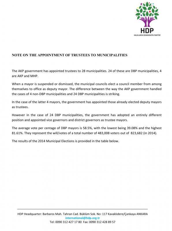 Qui veut la peau du HDP ? Qui veut la peau du HDP ?