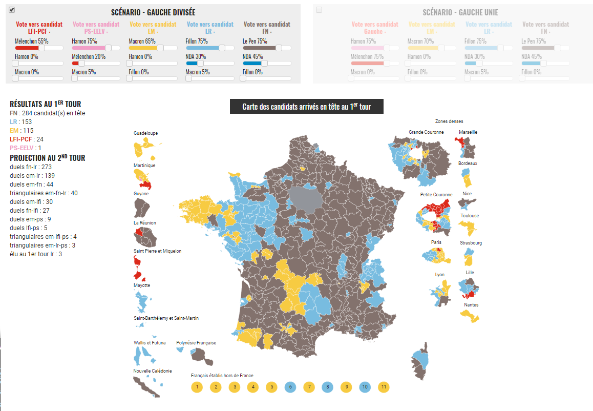 Scénario 1 : La gauche part divisée au 1er tour Scénario 1 : La gauche part divisée au 1er tour