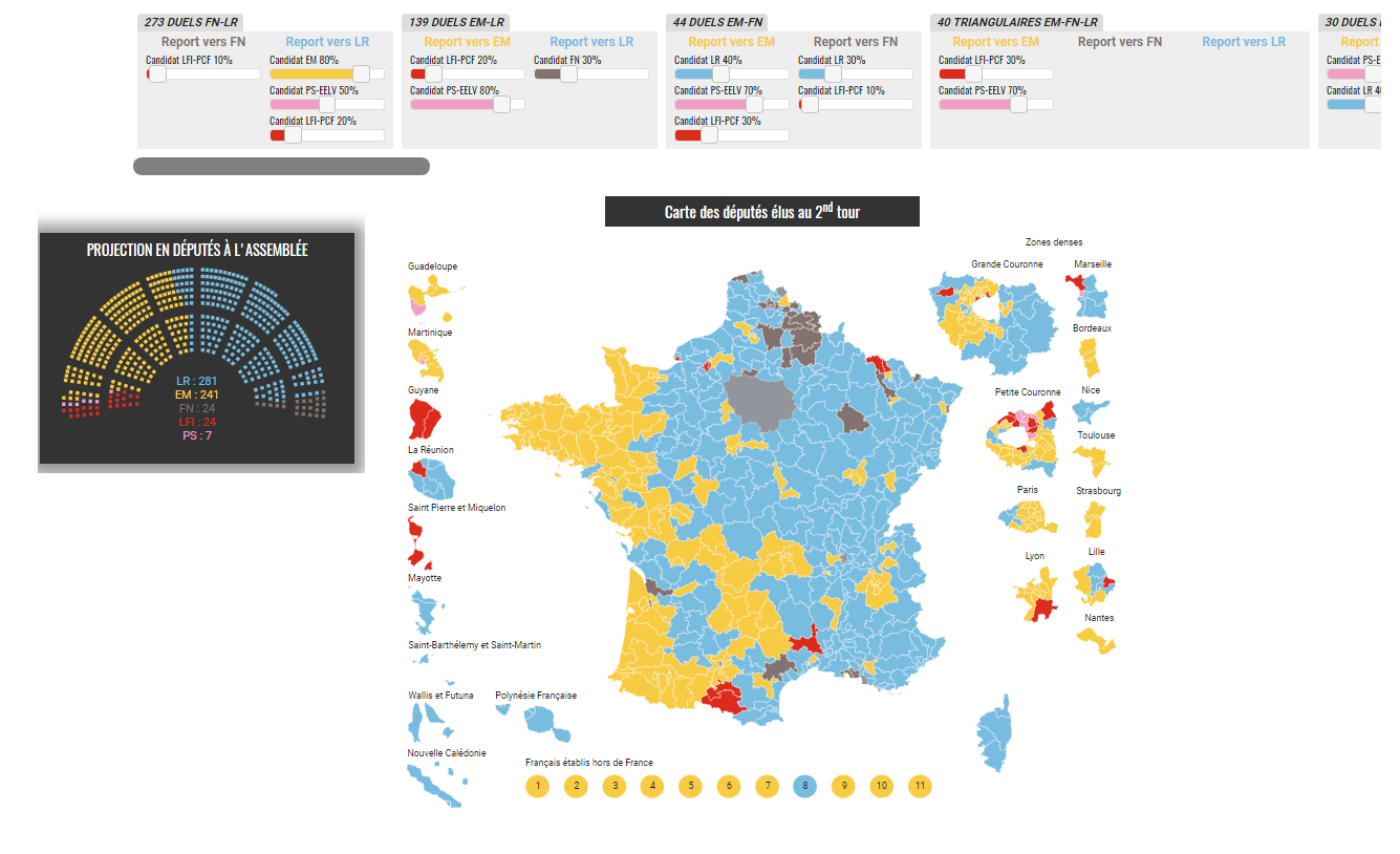 Projection 1 - sans union de la gauche Projection 1 - sans union de la gauche