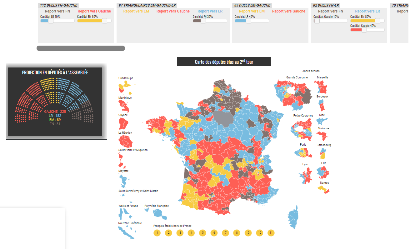 Projection 2 - avec union de la gauche Projection 2 - avec union de la gauche