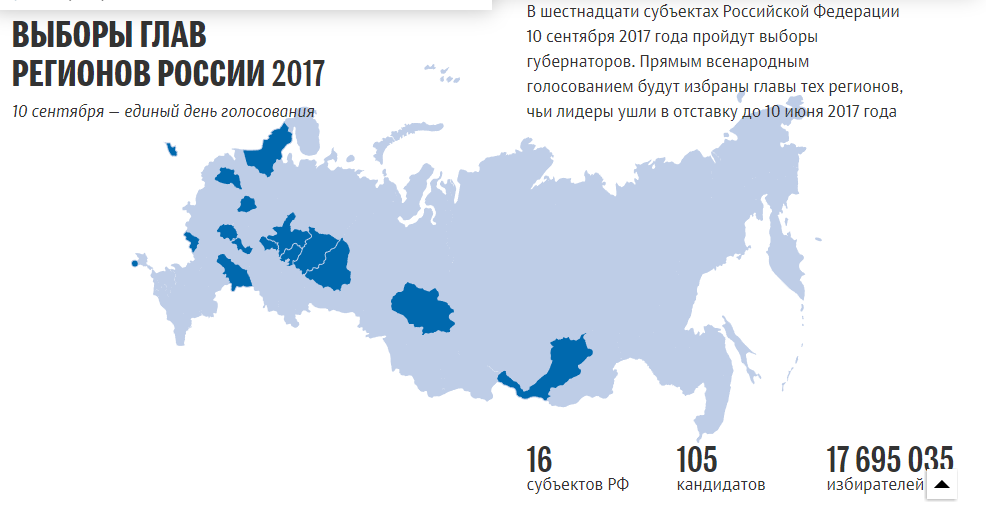 Russie : Le Parti communiste confirme son leadership de l'opposition Russie : Le Parti communiste confirme son leadership de l'opposition