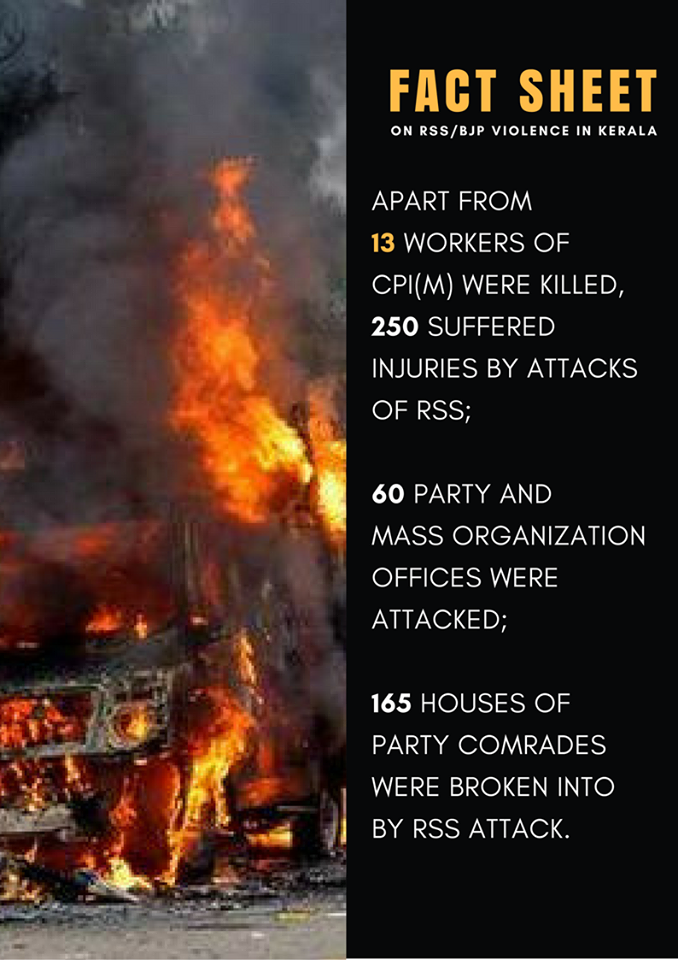 Kerala : Les violences nationalistes contre des militants communistes